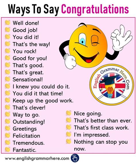 Ways To Say Congratulations In English English Grammar Here Essay
