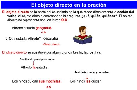 Comunicación Educativa 3ero B Español Y Literatura Ceuja Objeto
