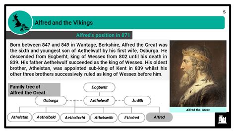 Alfred The Great 871 899 A Level History Teaching Resources