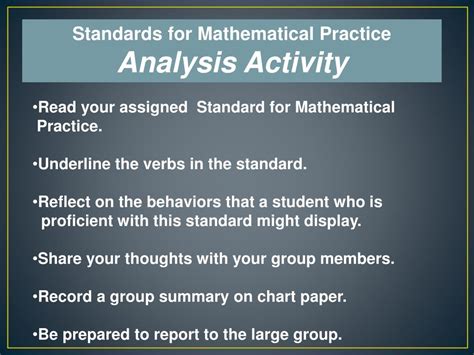 Ppt Common Core State Standards 8 Mathematical Practice Standards