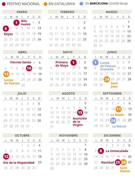 Madrid, catalunya, barcelona y otras comunidades autónomas y el boletín oficial del estado (boe) ha publicado ya las fechas del calendario laboral 2021 con los días festivos nacionales y los autonómicos. CALENDARI laboral BARCELONA 2020 (amb tots els DIES FESTIUS)