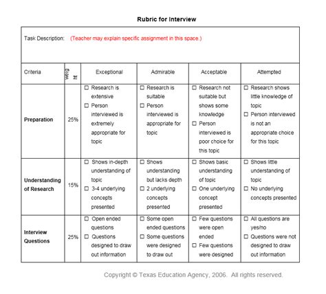 37 Free Grading Rubric Templates Word Templates For Free Download