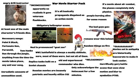 War Movie Starter Pack Rstarterpacks Starter Packs Know Your Meme
