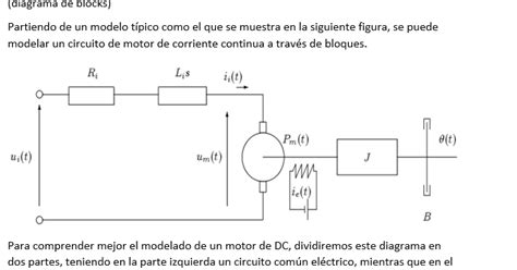 Motor De Dc Diagrama A Bloques