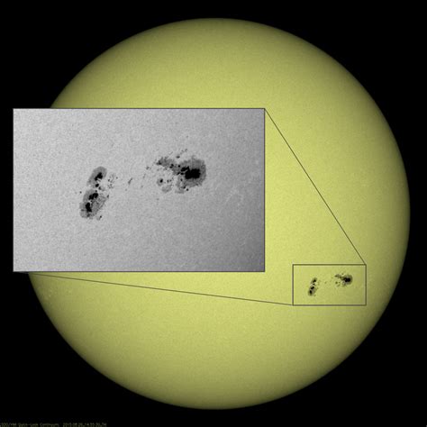 Sdo Solar Dynamics Observatory