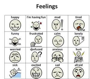 See more ideas about pecs, autism visuals, autism resources. Free Printable Picture Communication Symbols - Bing images ...