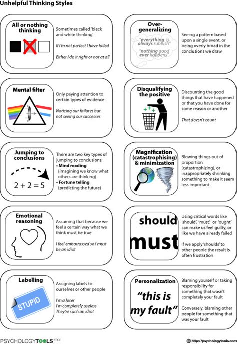 Cbt worksheets and printables are a crucial part of therapy. Cognitive Distortions Worksheet | Homeschooldressage.com