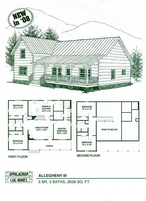 Free Small Log Cabin Floor Plans Floorplans Click