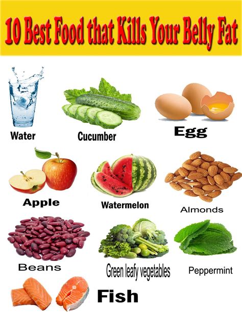 View What Good Foods To Eat To Lose Belly Fat Images Storyofnialam
