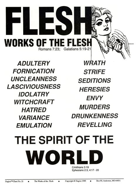 Spirit Vs Flesh Bible Diagram