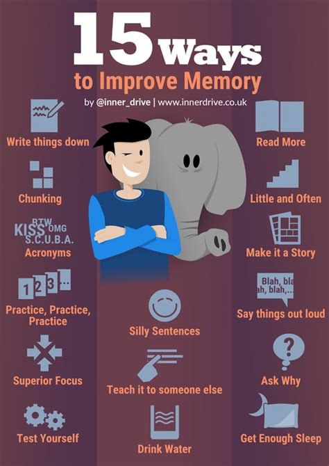 15 Ways To Improve Memory