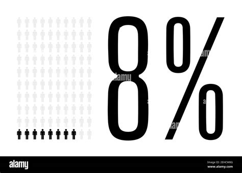 Eight Percent People Graphic 8 Percentage Diagram Vector People Icon