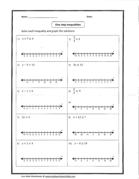 Algebra 1 Multi Step Inequalities Worksheet