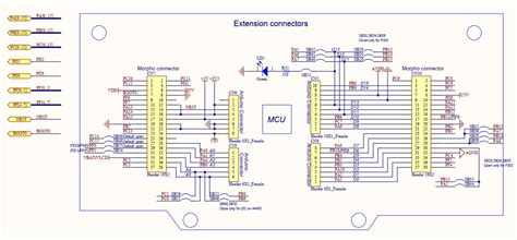 stm motor tutorial  bldc  step square wave control programmer sought