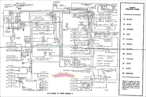 Https://techalive.net/wiring Diagram/1971 Jaguar E Type Wiring Diagram
