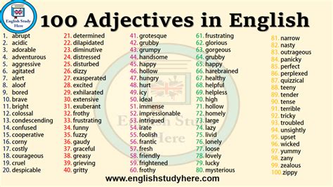 100 Adjectives In English English Study Here