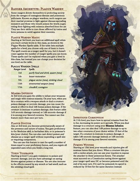 The Plague Warden Ranger DND Unleashed A Homebrew Expansion For Th Edition Dungeons And