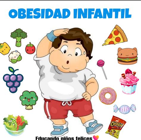 Total 98 Imagen Dibujos De Obesidad Viaterramx