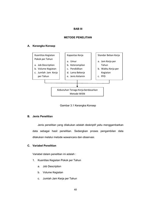 40 BAB III METODE PENELITIAN A. Kerangka Konsep Gambar 3.1