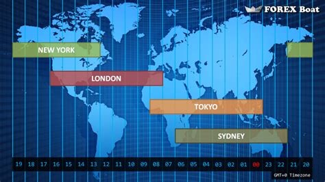 The first cryptocurrency, bitcoin, was invented back in 2009. Forex Market Hours - Free World Map Showing Timezone ...