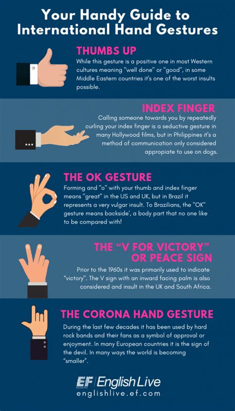 One of the most common used masonic hand signs is the devil horns. The Meaning of Hand Gestures Around the World - IELTS ...