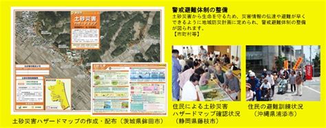 Look up in linguee suggest as a translation of 警戒区域 君津市内の土砂災害警戒区域および土砂災害危険箇所の公表 ...