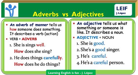 Adverbs are words that describe verbs or adjectives, and adverbs of manner tell us how or in what way an action was done. English Intermediate I: U1_Adverbs of Manner