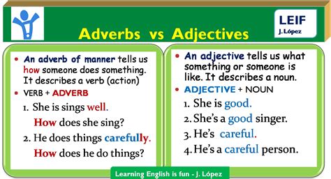 For example, they dress elegantly. English Intermediate I: U1_Adverbs of Manner