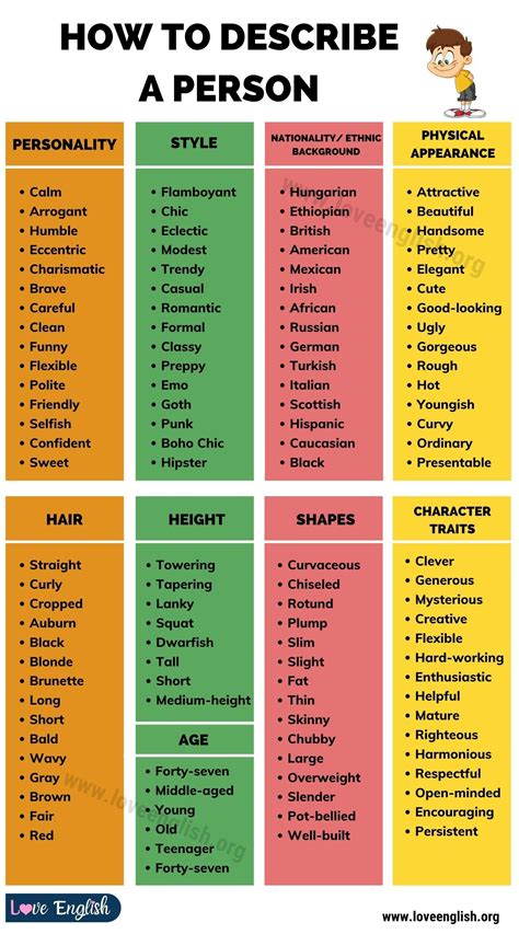 Descriptive Words A Huge List Of Descriptive Adjectives Verbs F