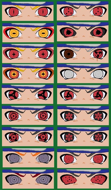 Chibi Eyes Mangekyou Sharingan Naruto Eyes Naruto Uzumaki Hokage