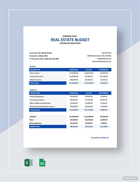 Property Budget Templates Documents Design Free Download