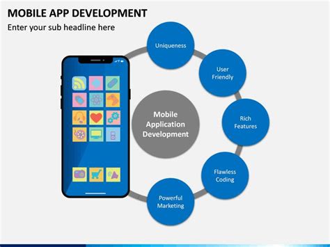 Mobile App Development Powerpoint Slides