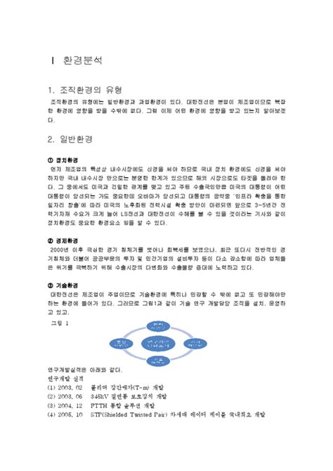Ppt, 로고, 배너, 카드뉴스, 유튜브 썸네일 등. 조직구조론 대한전선 분석 - 경제경영