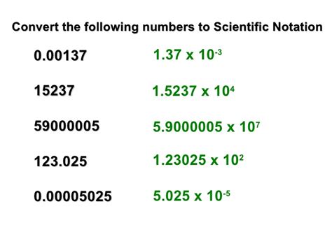 What is the first step to scientific notation? How do you write a number in scientific notation ...