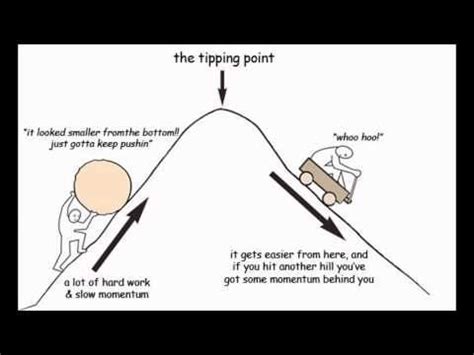 There's a tipping point with lies, a point where you've said something so many times that it feels truer than. The Tipping Point - Malcolm Gladwell - Audiobook - YouTube | Ideas | Pinterest | See more ideas ...
