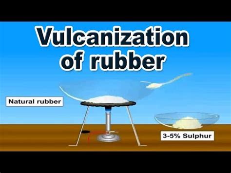 Voice based bpo processes require speaking directly to customers, for example on the phone, which could be a job in the form of a sales or support. Natural Rubber in Coimbatore, Tamil Nadu | Get Latest ...