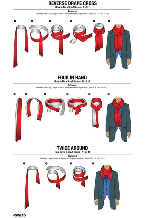 This scarf tying technique is a bit more complicated, but it sure will look cool once you master it! this isn't happiness™ (How To Tie A Scarf Chart), Peteski | Mens scarf fashion, Fashion hacks ...