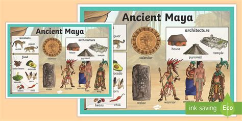 Maya Civilization Large Display Poster Twinkl