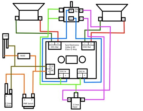 Diy enthusiasts use wiring diagrams but they are also common in home building and auto repair. Building a Small Stereo Boombox. Does this wiring layout look OK? - diyAudio