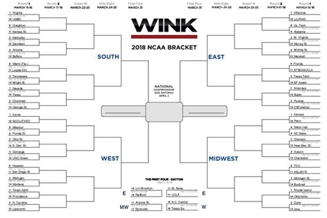 Printable March Madness Bracket For Ncaa Tournament 2018