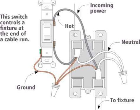 How To Wire A Single Pole Switch And Outlet L1 Dimmer Line Schematic