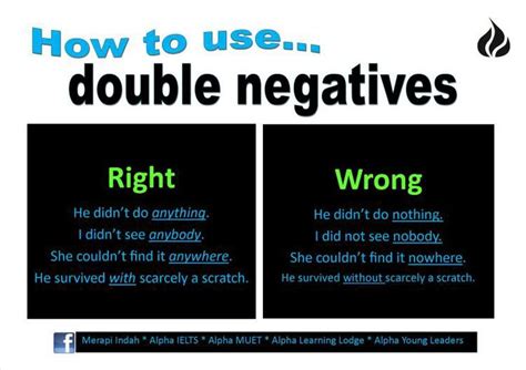 How To Use Double Negatives Double Negative Negativity Good Grammar