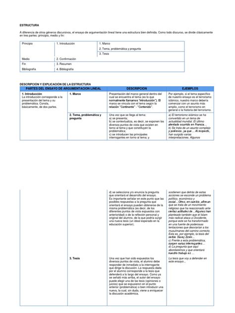 Ensayo Argumentativo Ensayos Epistemología