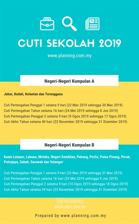 Share untuk perancangan tahun hadapan ampa. Kalendar Cuti Sekolah 2019 Malaysia - Planning.com.my