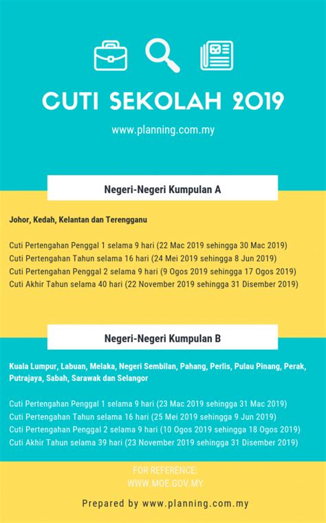 10 ogos 2019 (sabtu) 18 ogos 2019 (ahad) cuti akhir tahun: Kalendar Cuti Sekolah 2019 Malaysia - Planning.com.my