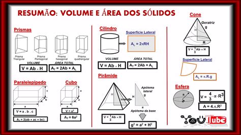 Formulas De Volume De Solidos Geometricos Images And Photos Finder