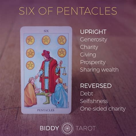 Six of Pentacles Tarot Card Meanings | Tarot, Tarot meanings, Tarot card meanings