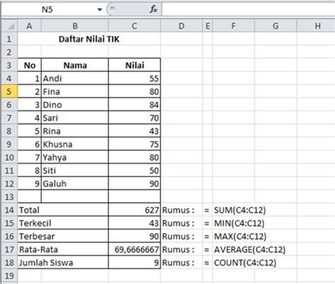 Penggunaan Fungsi Statistika Pada Ms Excel