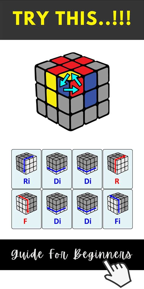 Step By Step Guideline To Solve Rubiks Cube For Beginner Solving