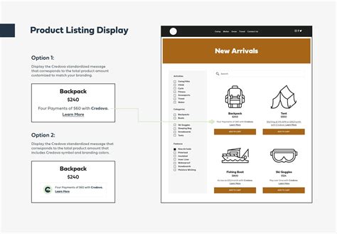 Credova Integrations | BigCommerce